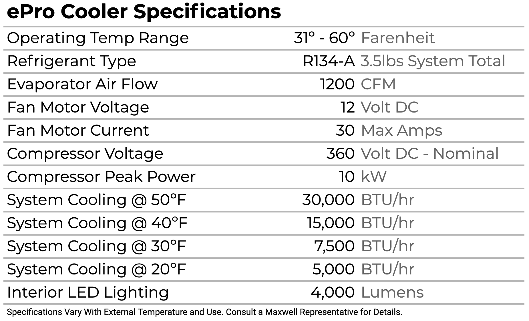 ePro Cooler Specifications