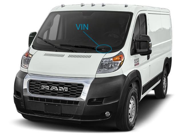 rhev emissions